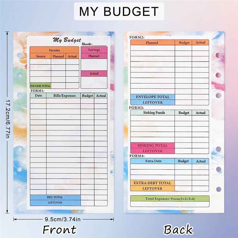 Najnowszy wkład do planera bud – Planner Weekly Budget recenzja i cena